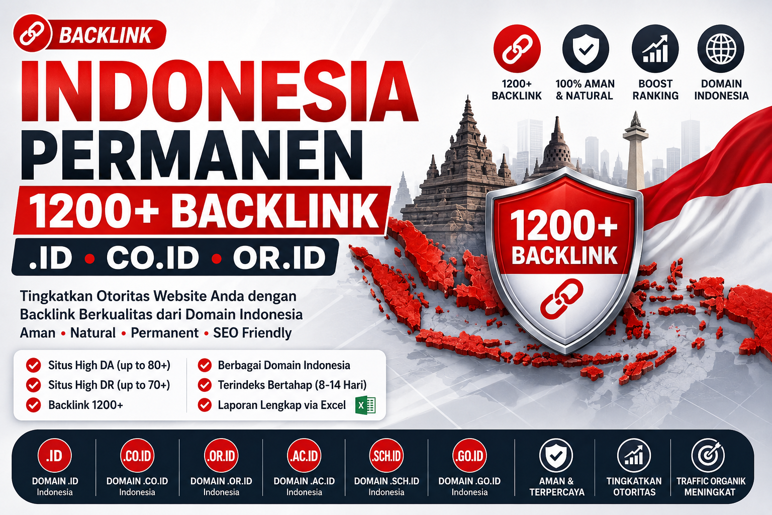 Backlink konoha Permanen 1200+